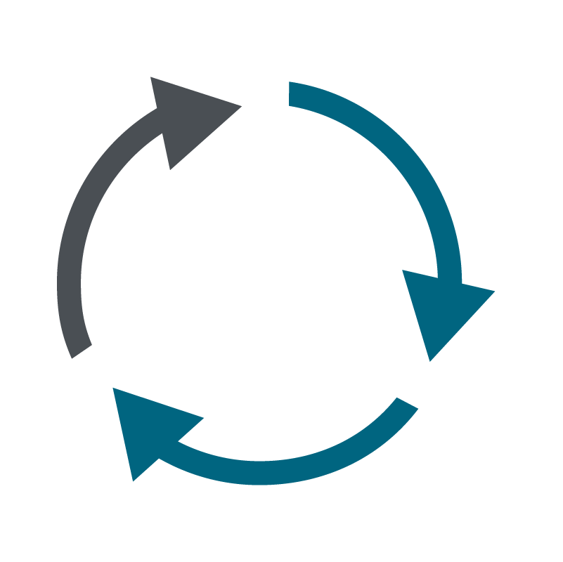 Gestion du cycle de vie