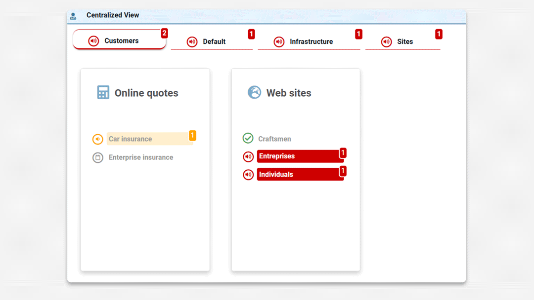 Automator Orchestration Automator Orchestration