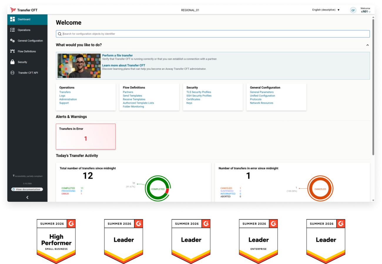 G2 leader: Axway MFT Transfer CFT